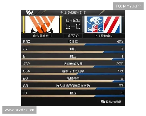 南京篮球队与武汉篮球队赛后复盘分析比赛经验与战术调整探讨