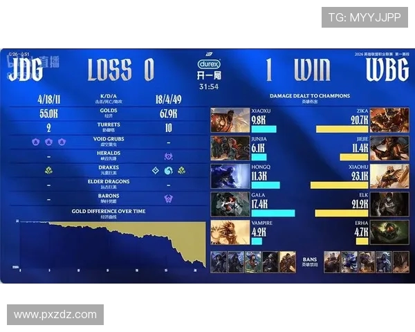 JDG鏖战WBG巅峰对决决胜瞬间引爆全场热血争锋